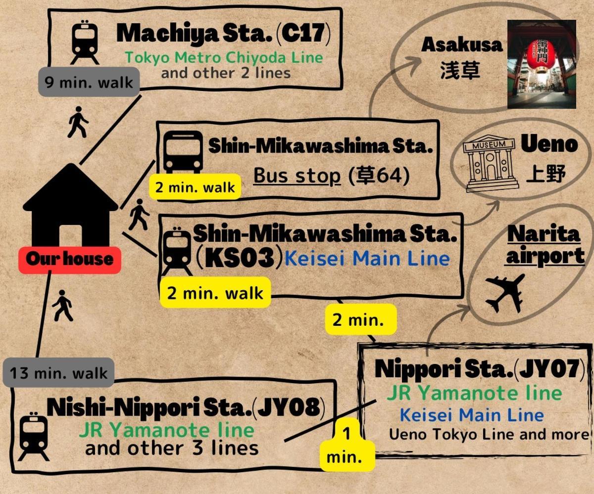東京都K.House公寓 外观 照片